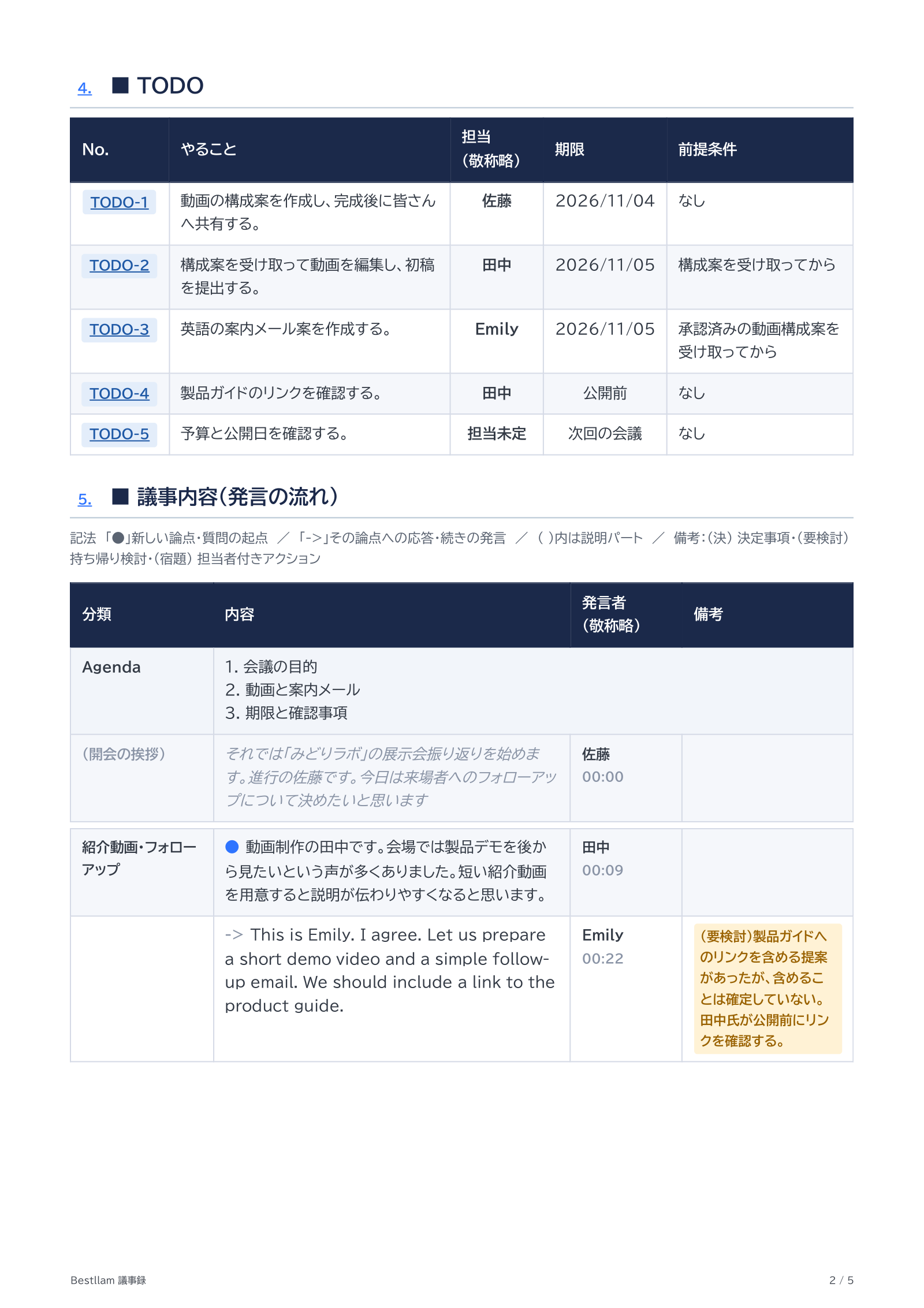 PDFの実物・2ページ目／全5ページ