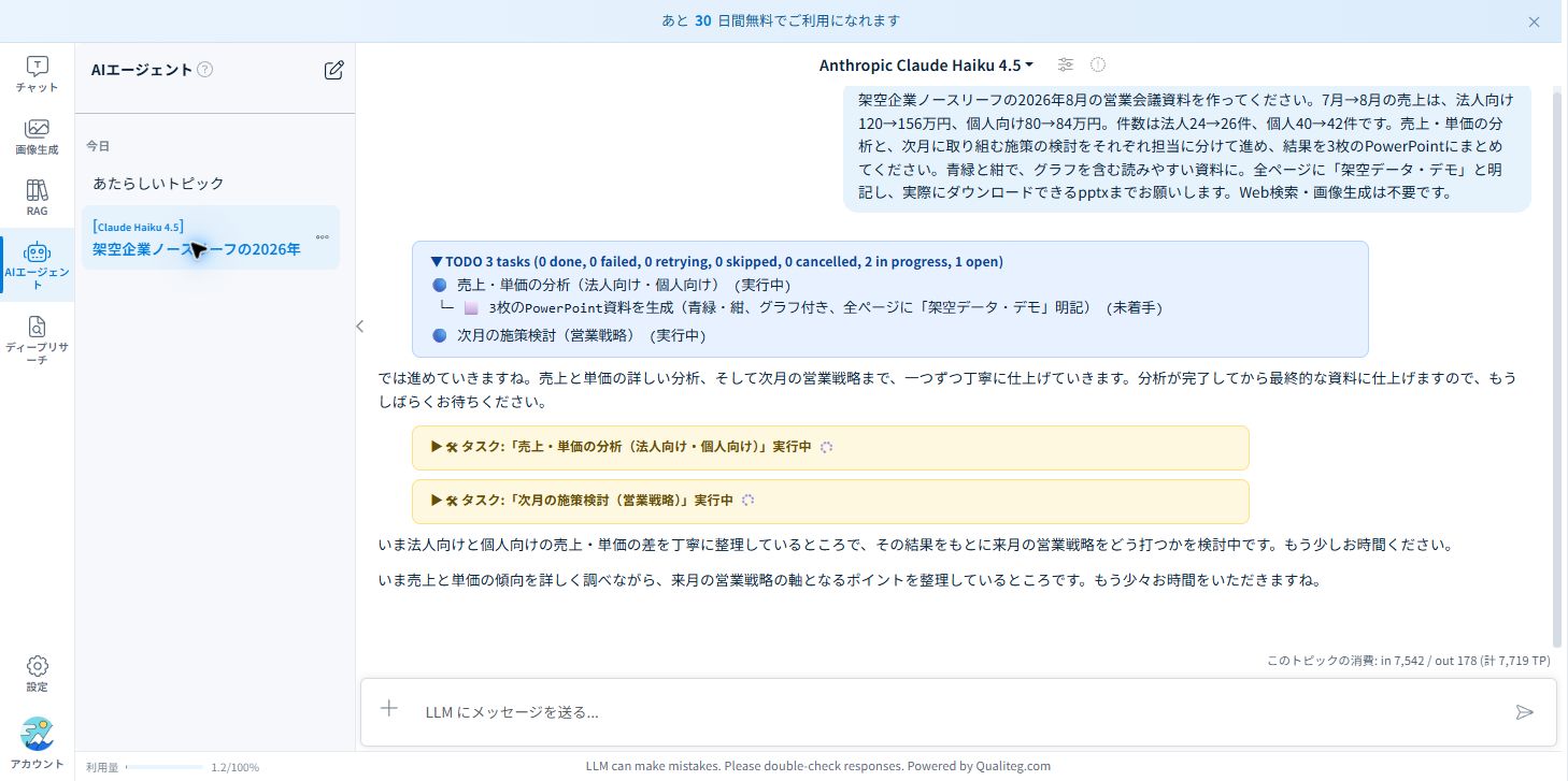 営業分析と施策検討を分担する実際の画面。架空データを使用しています。