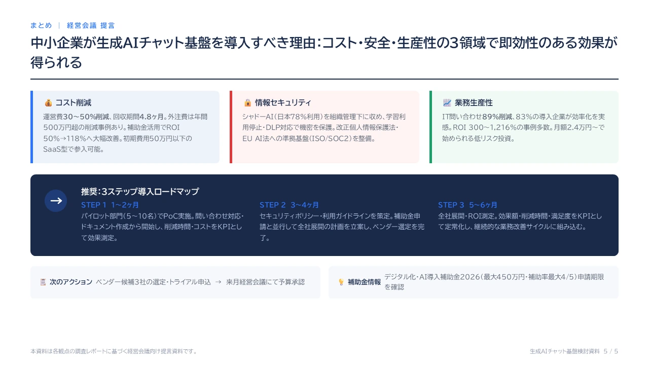 生成AIチャット基盤の導入メリット：経営会議向けのまとめ
