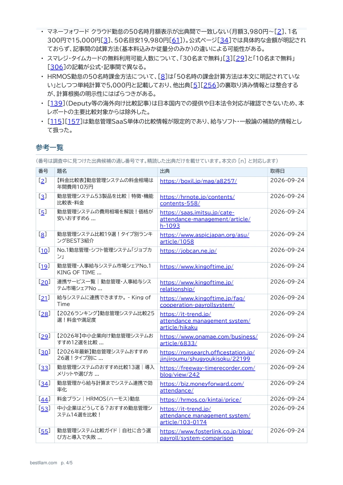 中小企業向け勤怠管理SaaS比較：見解の相違と参考一覧