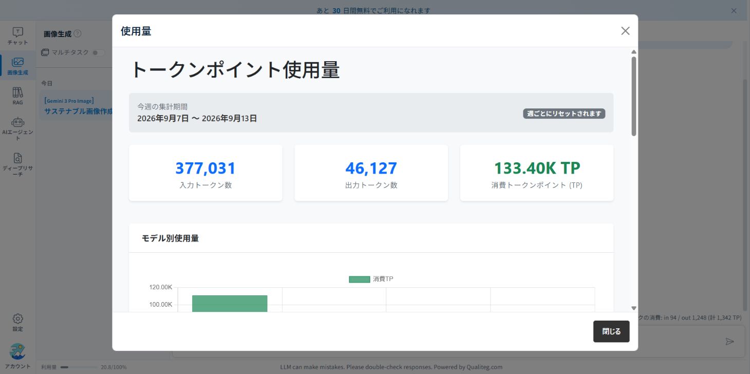 利用量・週次TP・追加TPを確認するの操作画面。表示はプランや権限により異なります。