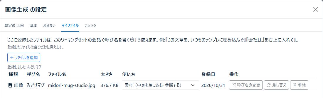 画像生成のマイファイルに「みどりマグ」を登録した実画面。