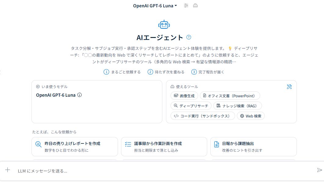 営業会議の準備に使うBestllamの画面。