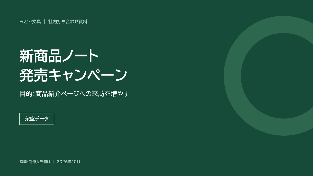 実際に生成した表紙。架空データであることと、社内打ち合わせ用の資料であることを表示。