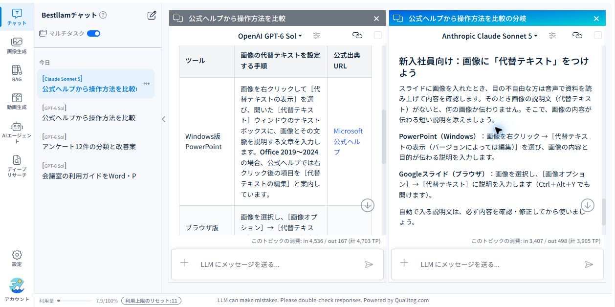 Bestllamの二画面表示。左にGPT-6 Solで作った比較表、右にClaude Sonnet 5で書き直した案内文。