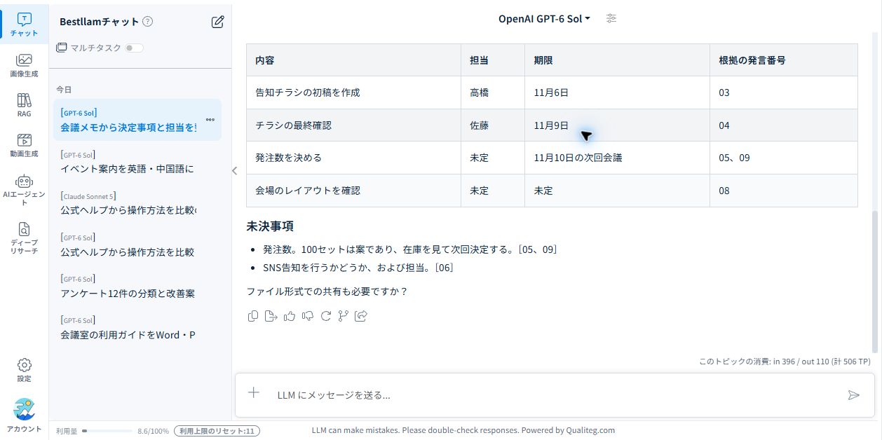 回答の下半分。発注数100セットは案として残り、SNS告知も未決事項に分類されました。