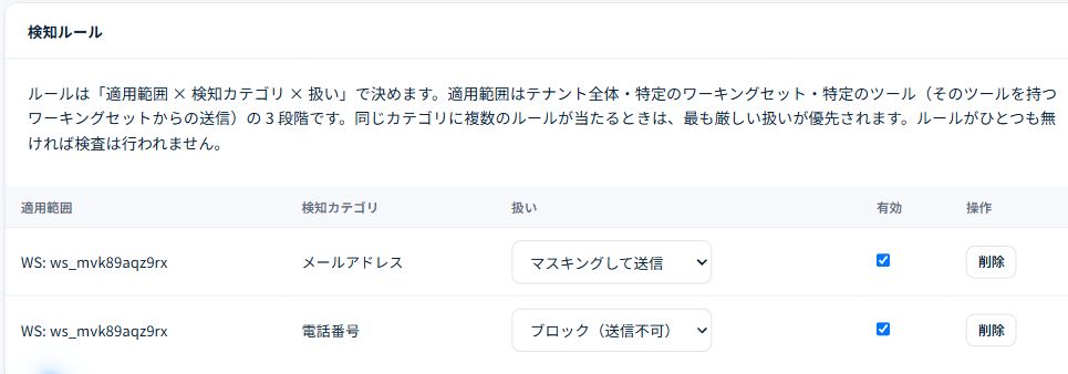 管理画面に追加した2つのルール。検知対象と動作を別々に設定できます。