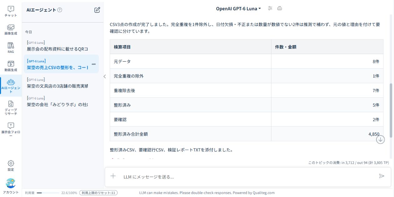 BestllamのAIエージェントによるCSV整形結果。完全重複1件、整形済み5件、要確認2件、合計4,850。