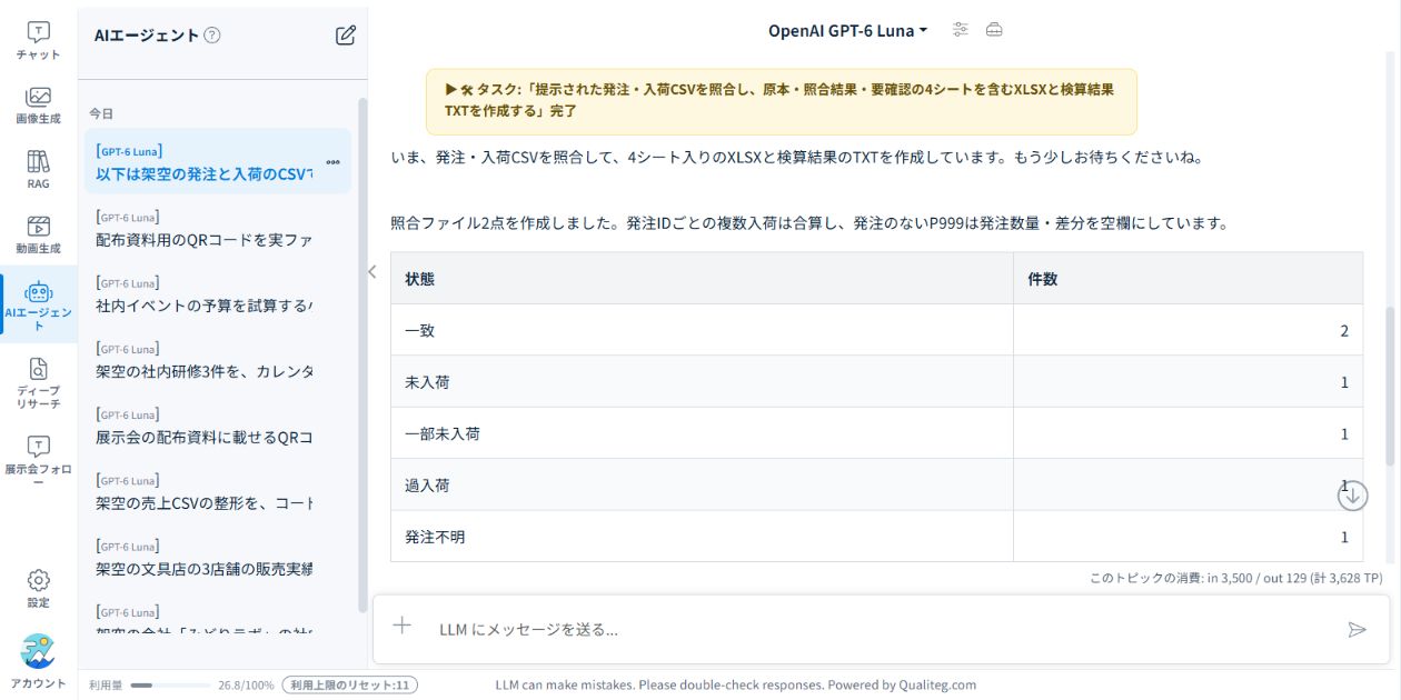 Bestllamの実回答。一致2件と、4種類の要確認が各1件。